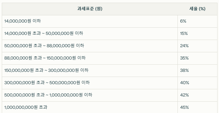 스크린샷 2025-03-17 233704.png