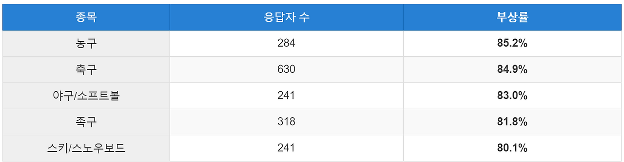 화면 캡처 2024-08-15 112110.png