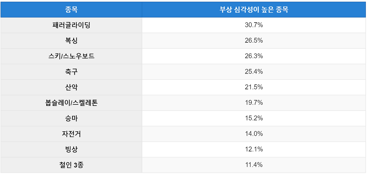 화면 캡처 2024-08-15 112210.png