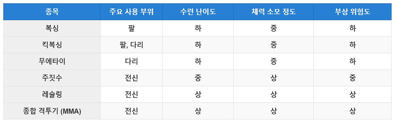 화면 캡처 2024-08-15 112021.png