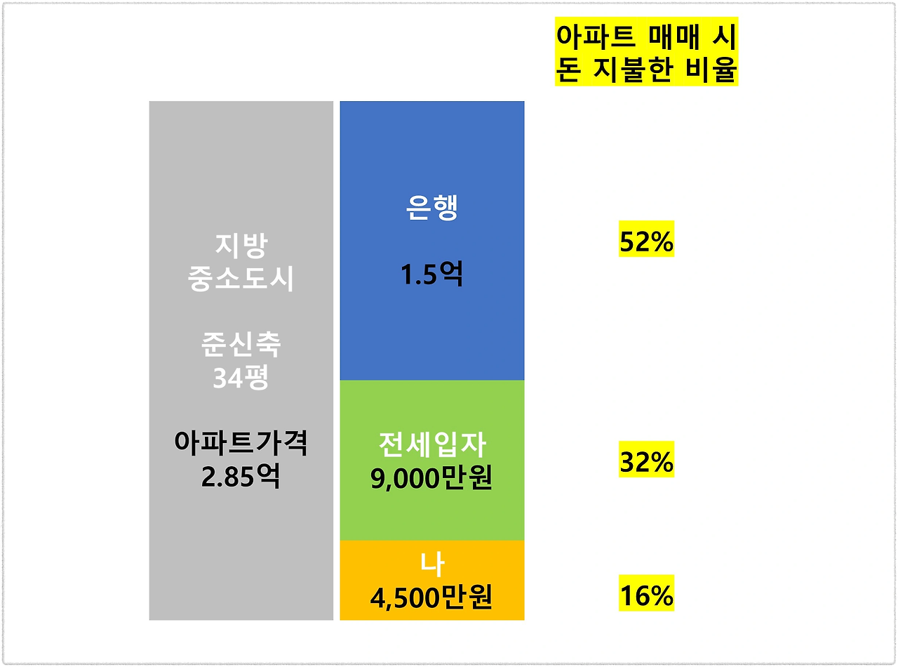 다운로드 (1).png