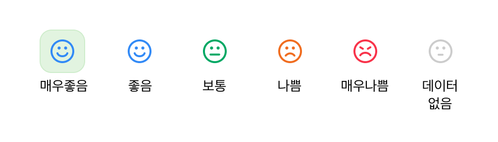 테마아이콘설명.png