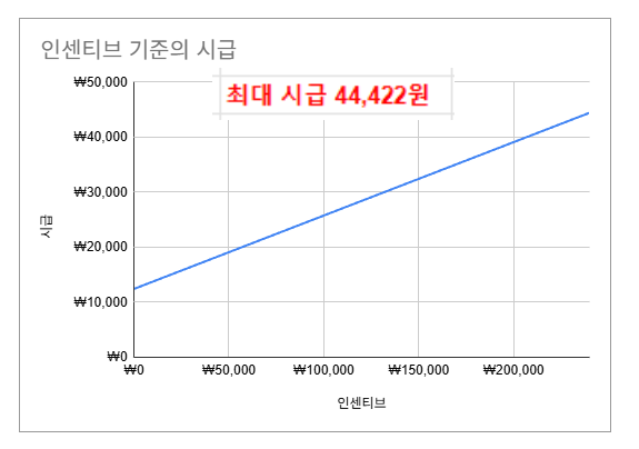 스크린샷 2026-01-12 111241.png