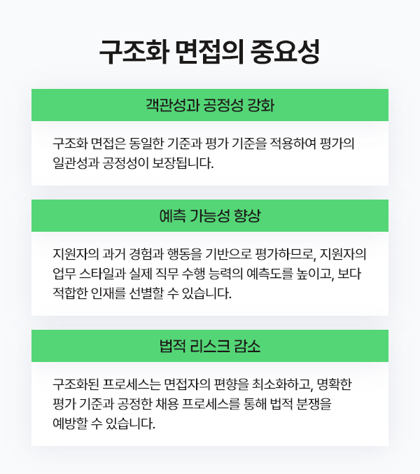 ubob hr archive 구조화 면접_05.png