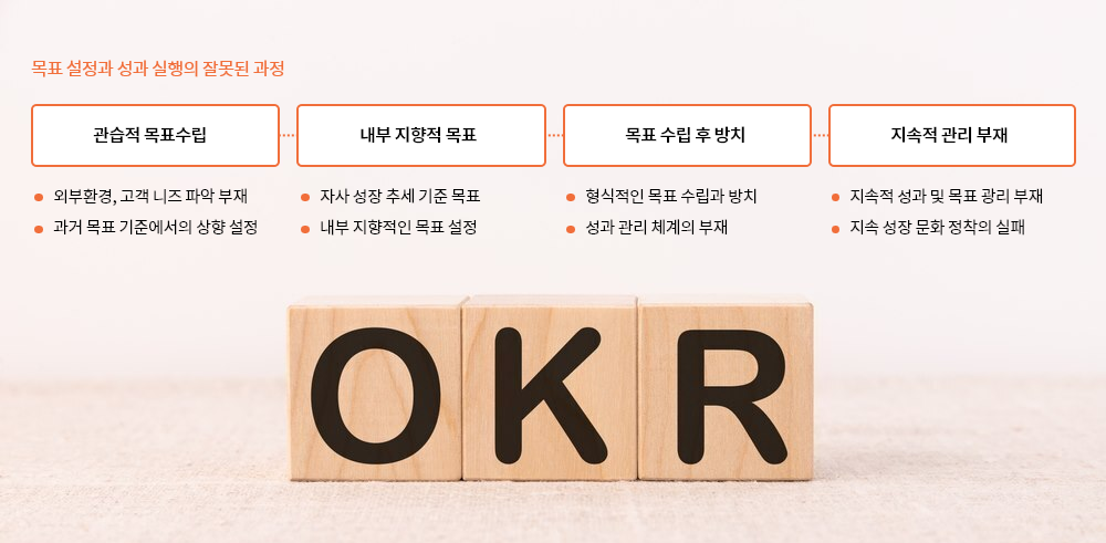 기업교육 유밥 OKR 박형근_02.png