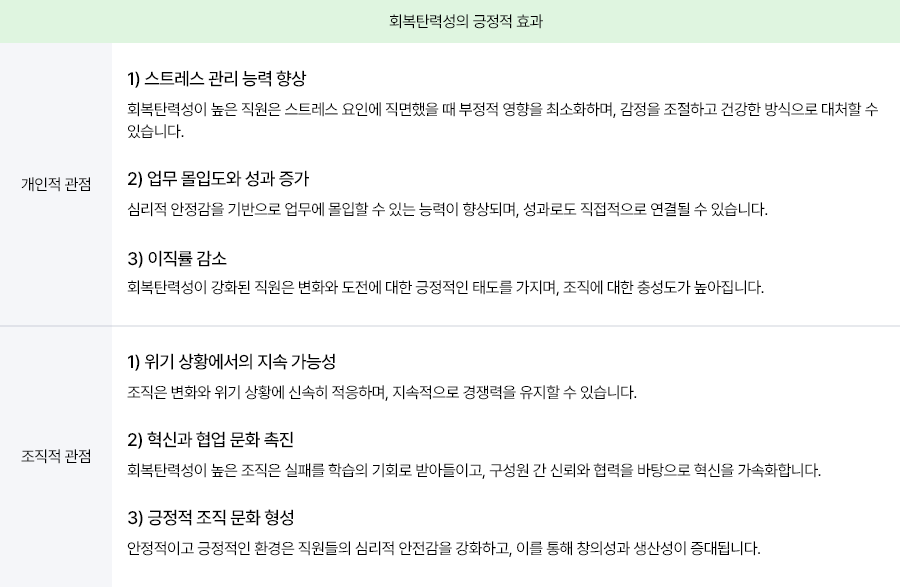 ubob hr archive 회복탄력성_03.png