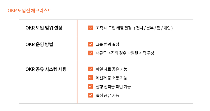 기업교육 유밥 OKR 박형근_09.png