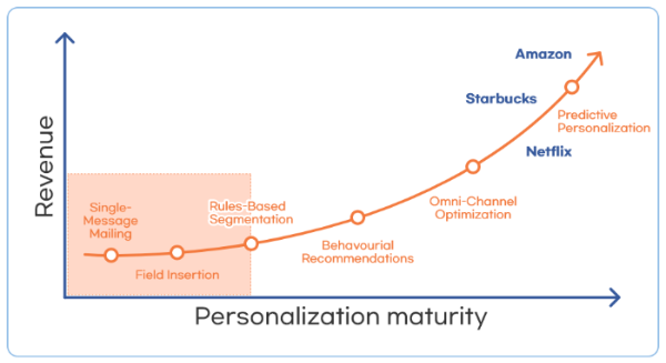 ubob slif 고주연 초개인화_04.png