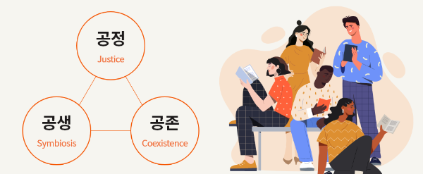 ubob hr 리텐션과 HR_03.png