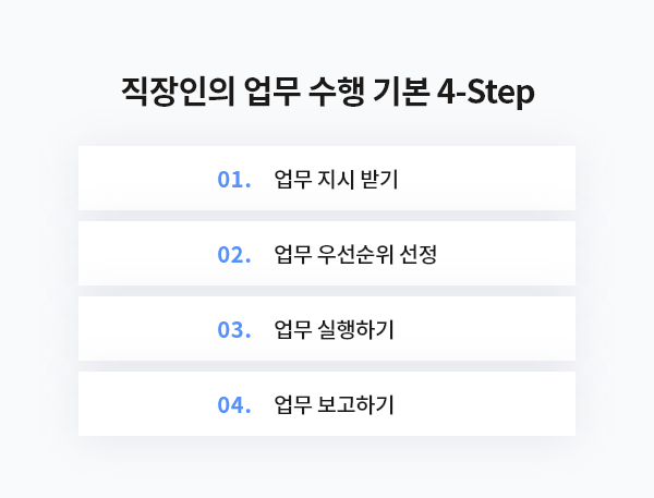 ubob 직장인 업무 관리법_02.png