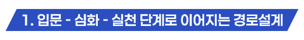 ubob insight 직춘기 직원의 열정이 다시 타오르게 할 수 있을까_04.png