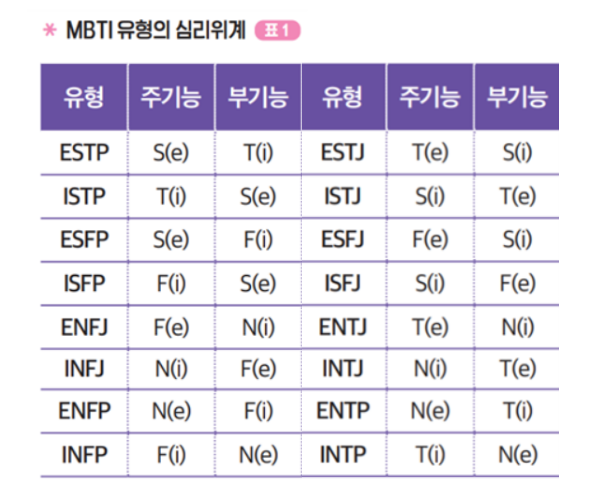 ubob 직장인 스트레스 해소 tip_04.png