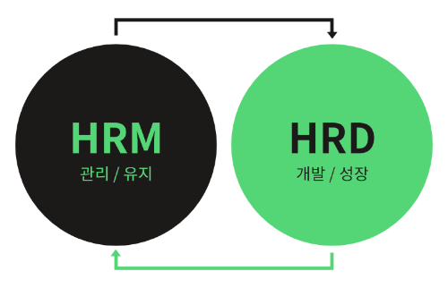 ubob hr archiveHRDHRM_06 – 2.png