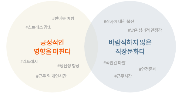 ubob hr hush trip_03.png