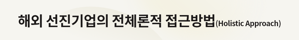 ubob 황성현 학습성장 계획 필요성_09.png