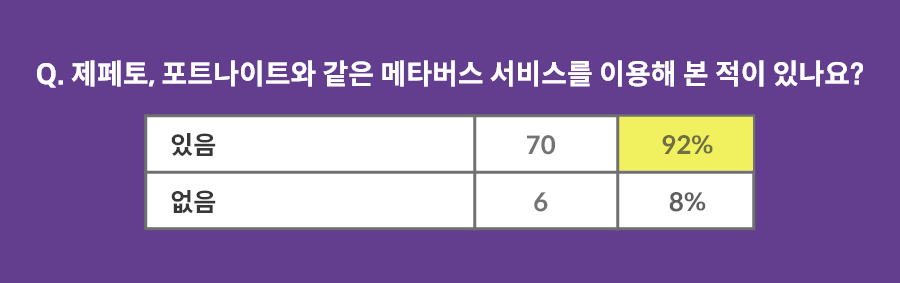 메타버스와 기업교육 – 5.png