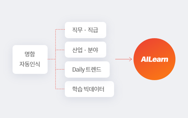 아트보드 – 1.png