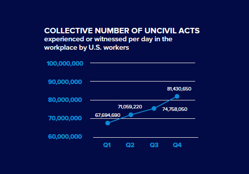 ubob 갈등 없는 조직을 지향하면 안 되는 이유_06.png