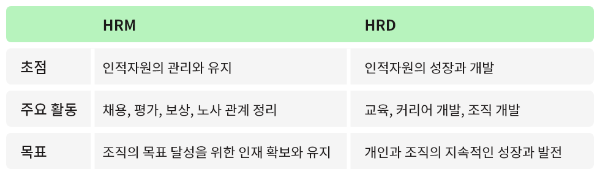 ubob hr archiveHRDHRM_06.png