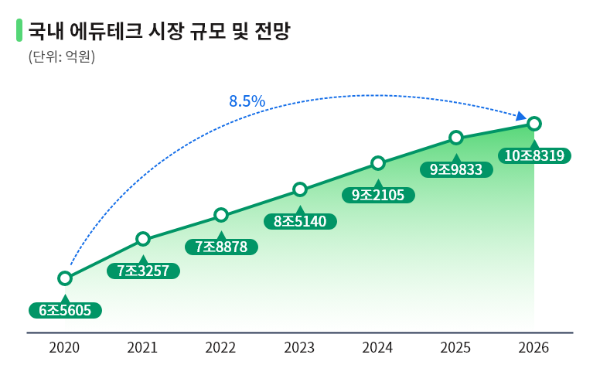 ubob hr archive Audio Only_06 – 2.png