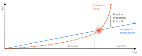 ubob 황성현 학습성장 계획 필요성_02.png