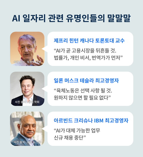 AI 일자리 습격의 시대_설명1.png