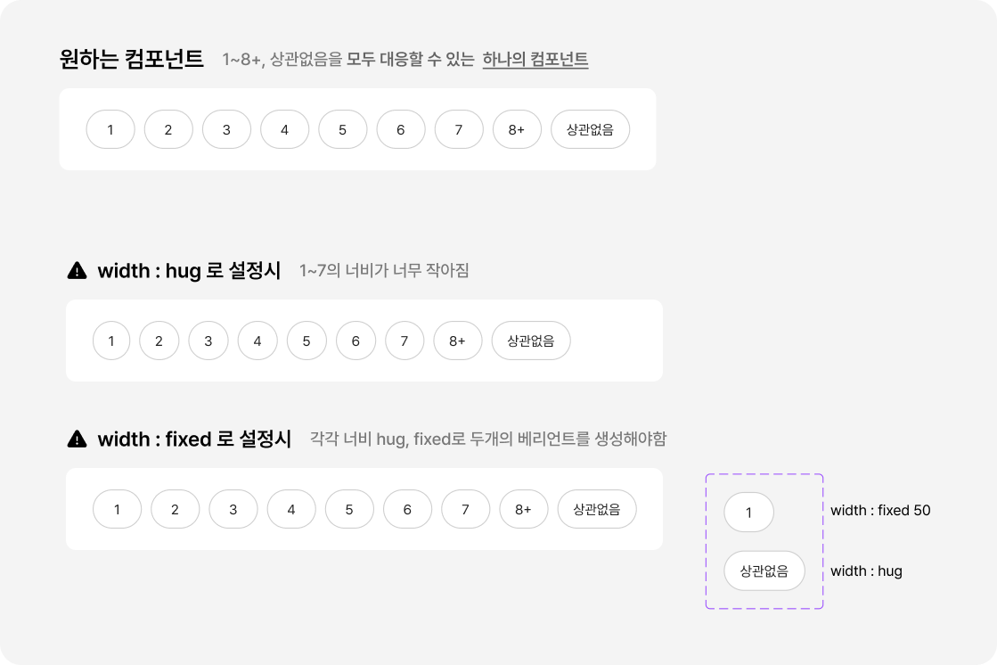 choicechip 문제.png