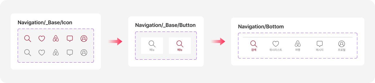 navigation bottom 제작과정.png