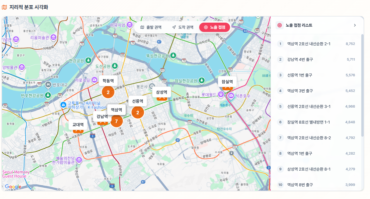 강남구 출근하는 2534 주요 노출 접점 분석.png