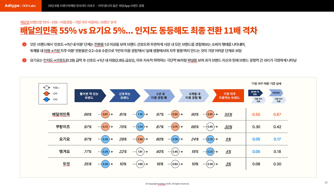 스크린샷 2025-08-19 132632.png
