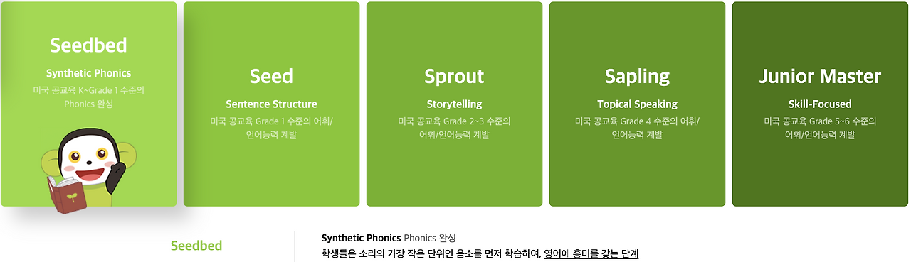 스크린샷 2024-08-03 오전 3.38.52.png