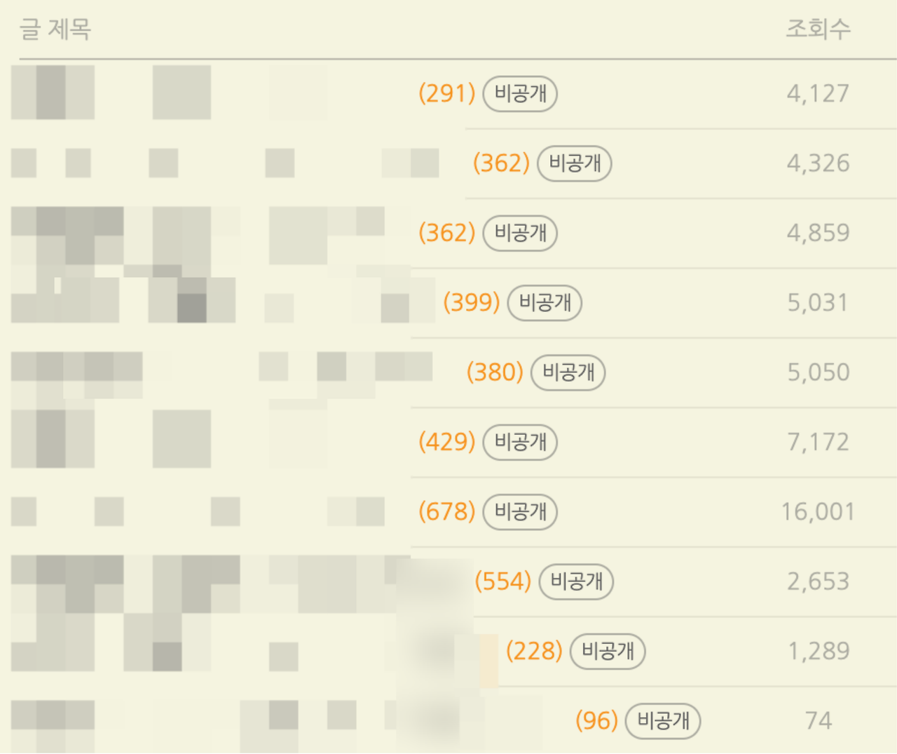 Essay. 싫었던 글쓰기가 업이 되기까지 (1).png