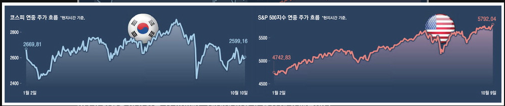 화면 캡처 2024-10-14 135955.png