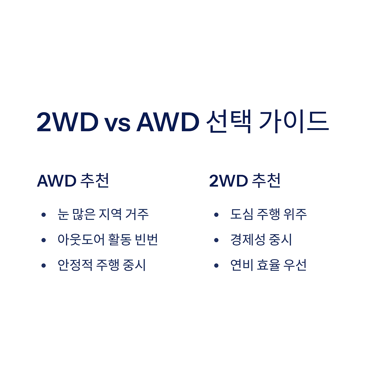 13_2WD-vs-AWD.png