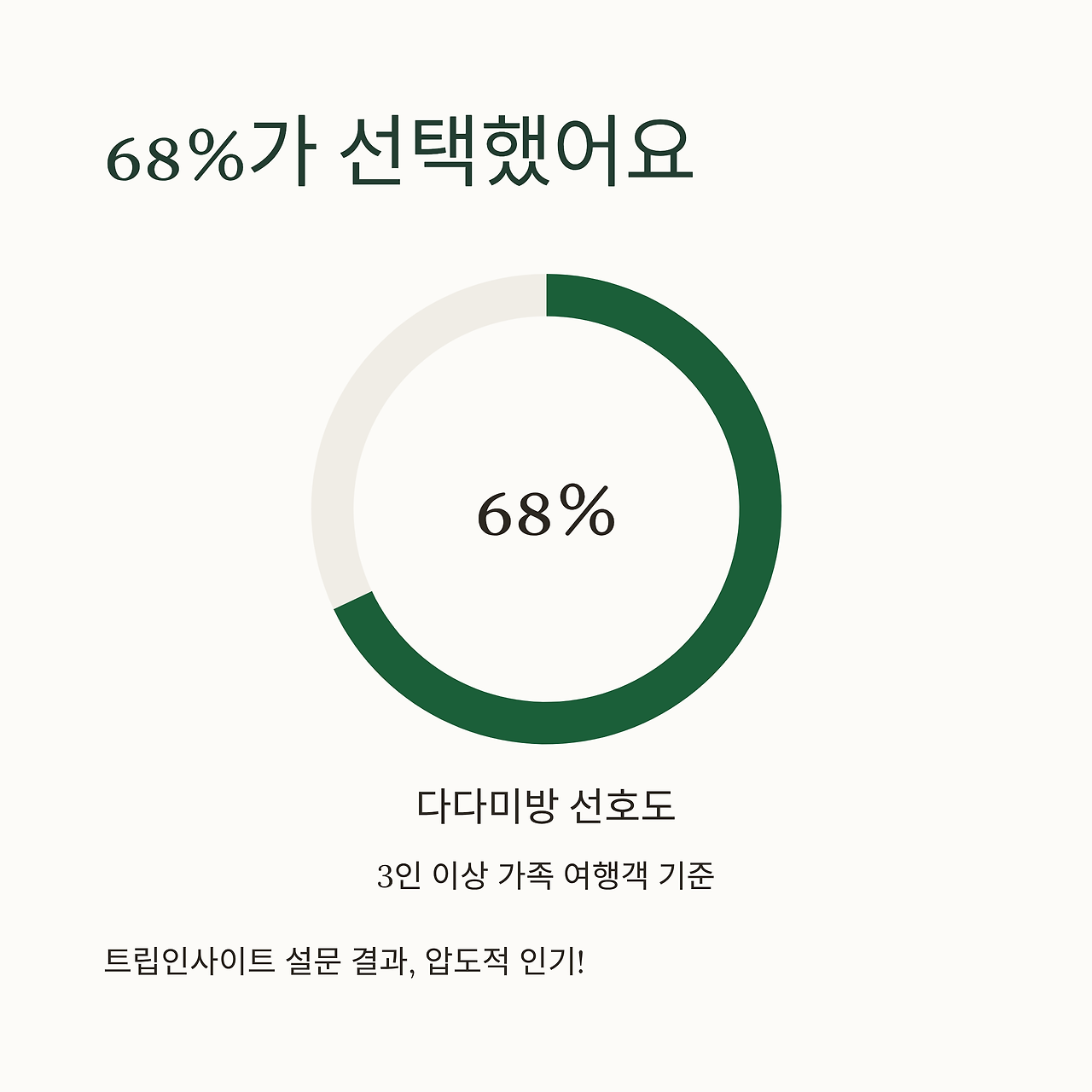 4_68percent.png