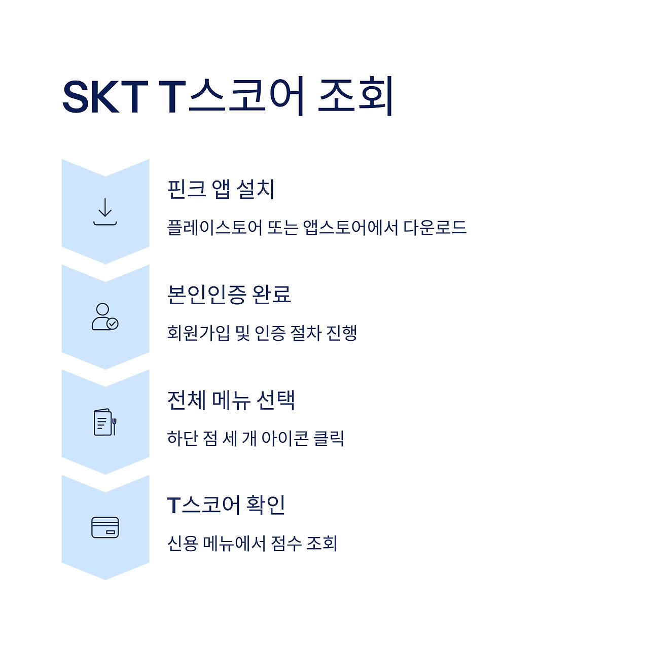 6_SKT-T.png