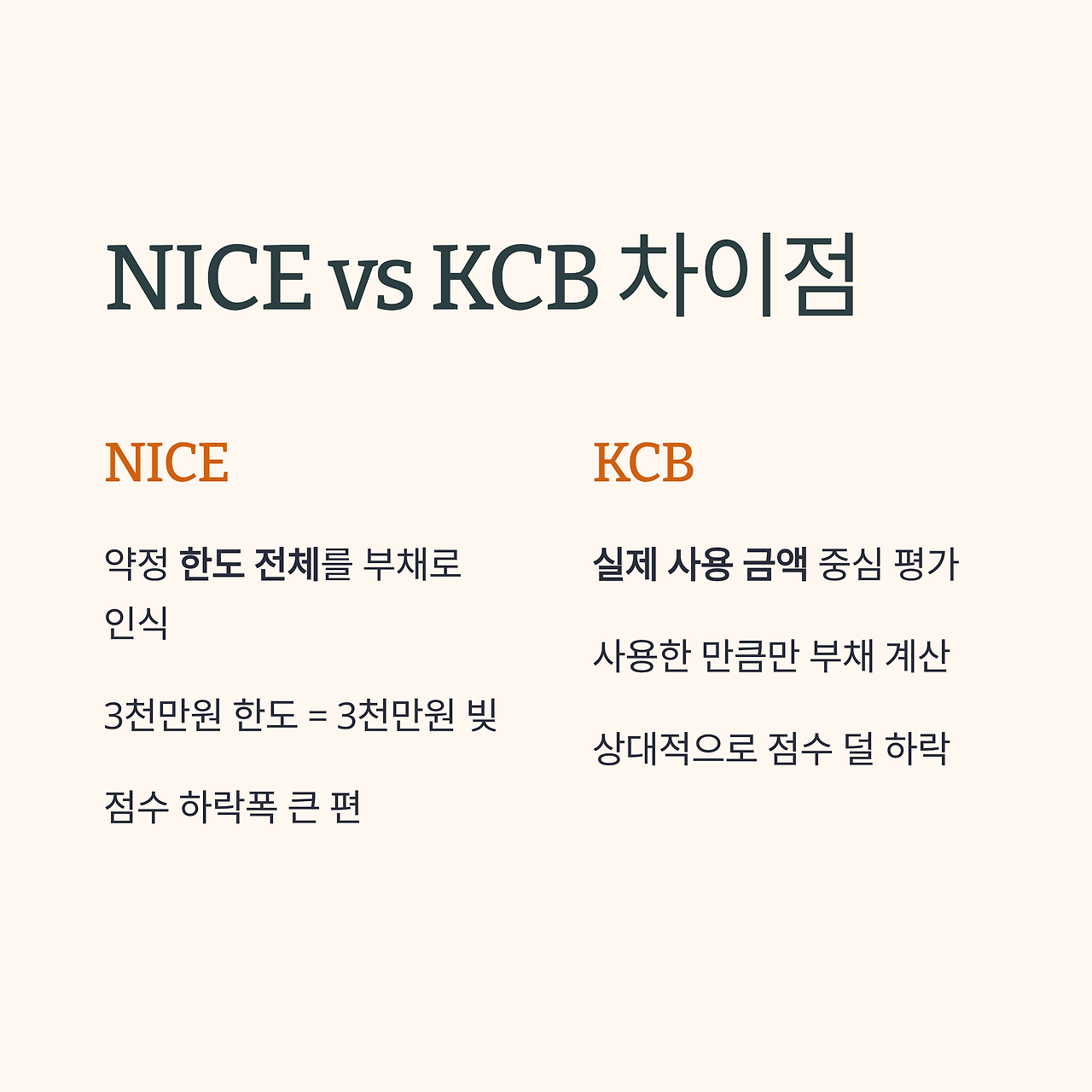 11_NICE-vs-KCB.png