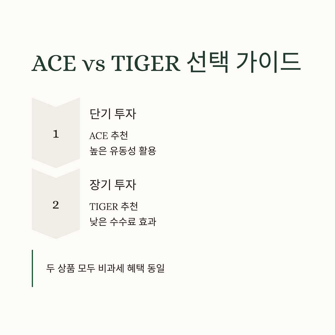 8_ACE-vs-TIGER.png