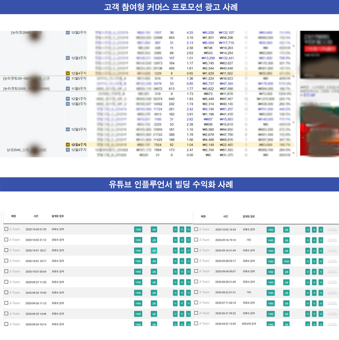 고객 참여형 커머스 프로모션 광고 사례_유튜브 인플루언서 빌딩 수익화 사례.png