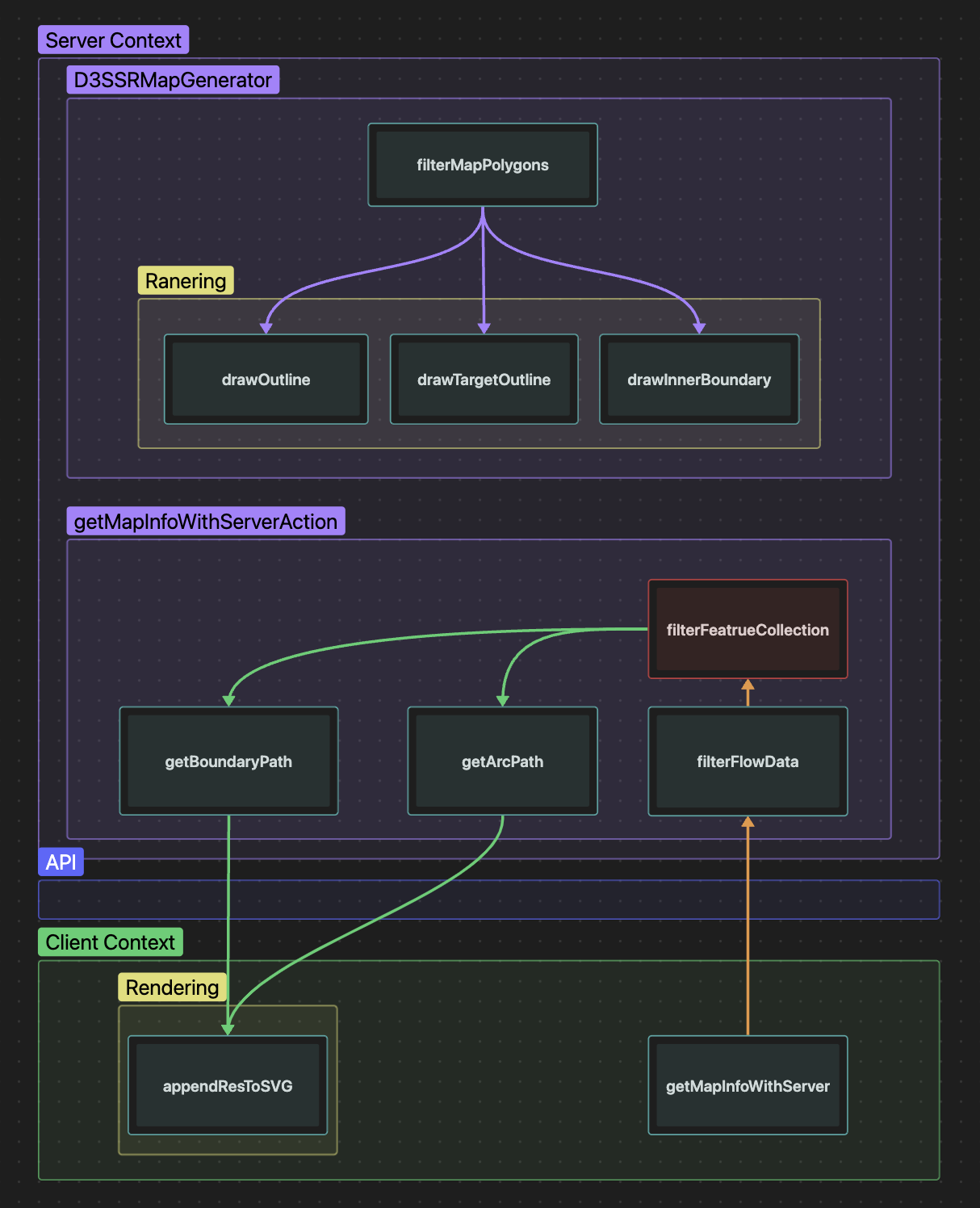 스크린샷 2023-12-01 19.42.22.png