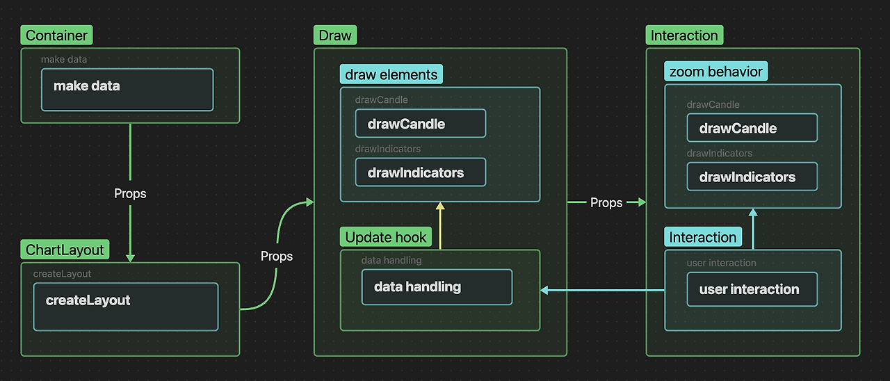 스크린샷 2025-07-22 오후 1.14.39.png