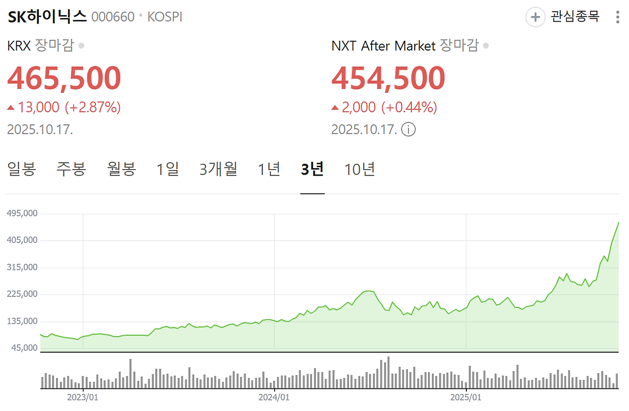 스크린샷 2025-10-18 222920.png