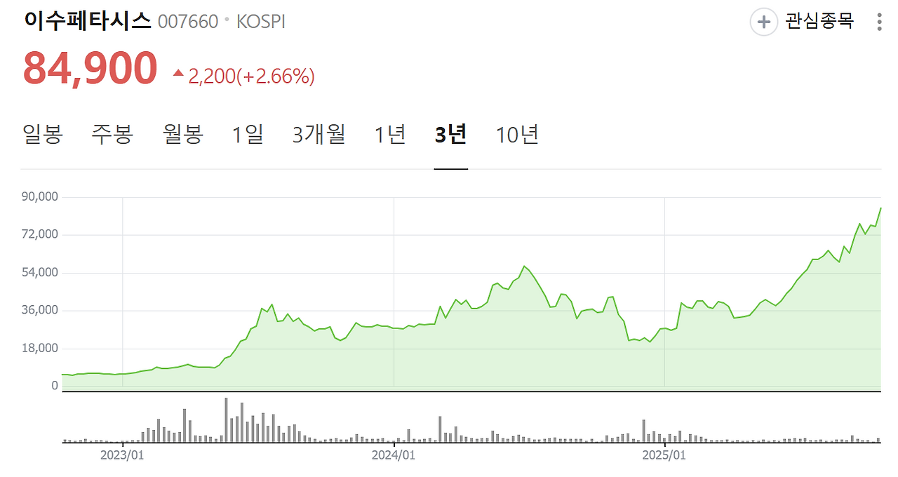 스크린샷 2025-10-18 222855.png