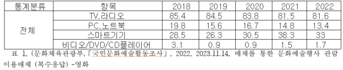 스크린샷 2024-01-25 111418.png