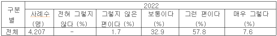 스크린샷 2024-01-28 194907.png