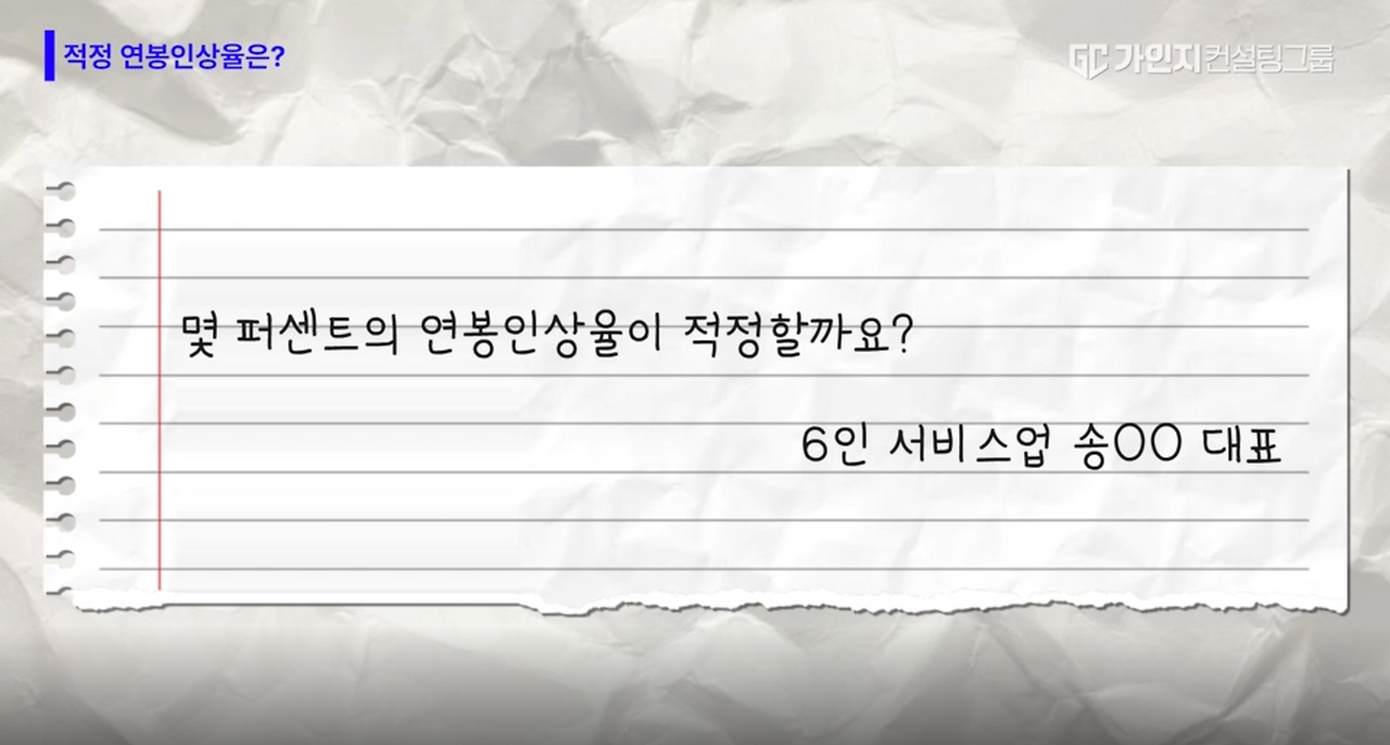 적정연봉인상률.png