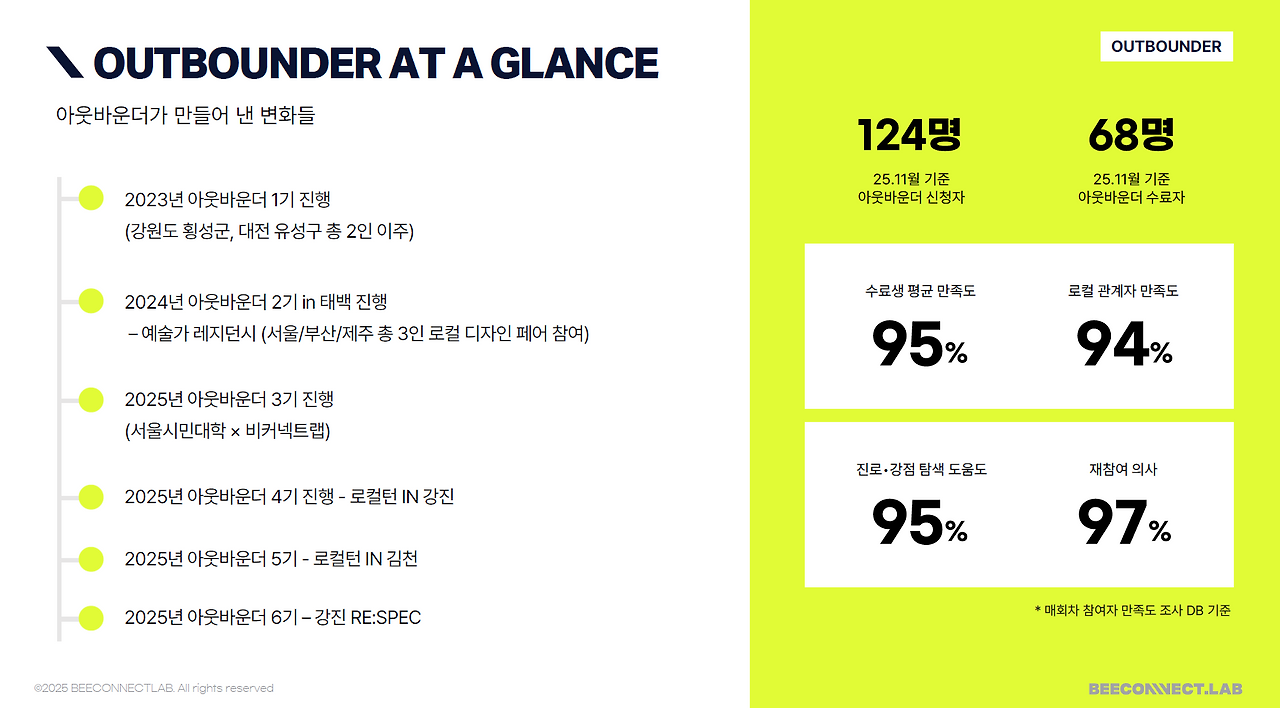 스크린샷 2025-12-17 165608.png