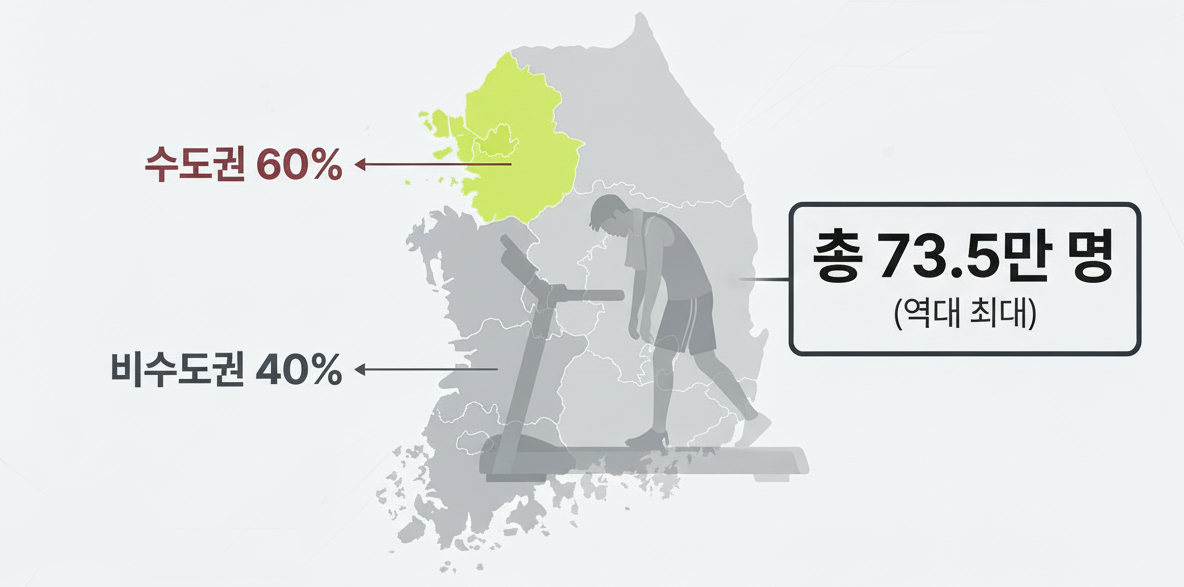 Firefly_Gemini Flash_컬러를 바꿔줬으면 해_배경은 흰색으로 해주고 _지도에서 메인컬러 #E1FB36 - 서브컬러는 #F1F1F1_글씨는 #000000 404902.png