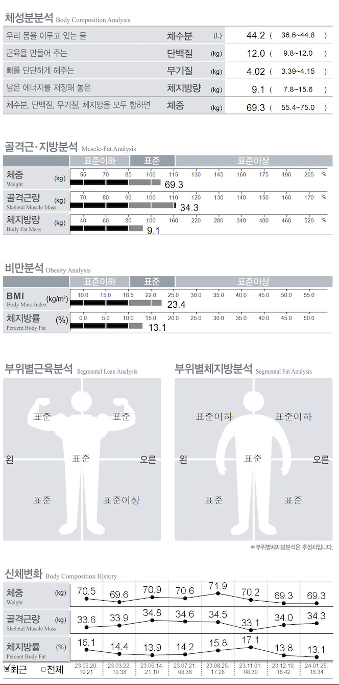 스크린샷 2024-01-26 오후 6.31.49.png