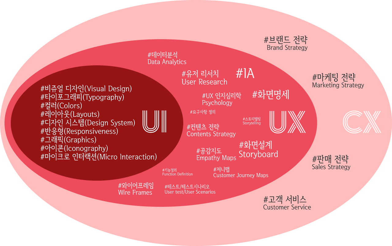 uiuxcx.png